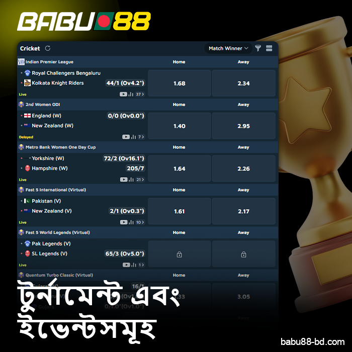 Babu88-এ বাজি ধরার জন্য ক্রিকেট টুর্নামেন্ট