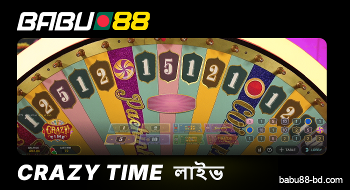 ক্রেজি টাইম Babu88 লাইভ ক্যাসিনোতে উপলব্ধ।