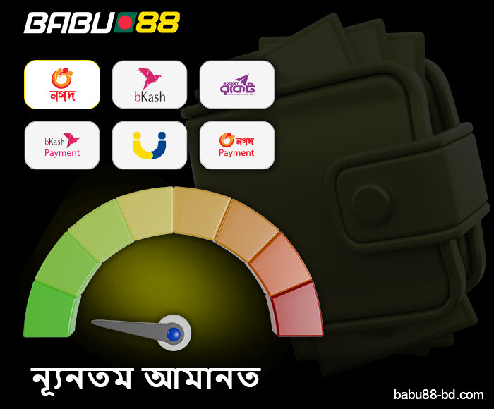 Babu88 ক্যাসিনোতে BD খেলোয়াড়দের জন্য ন্যূনতম আমানত