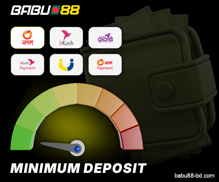 Minimum deposits for BD players at Babu88 Casino
